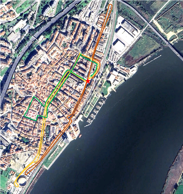 Passear de charrete por Vila Franca de Xira